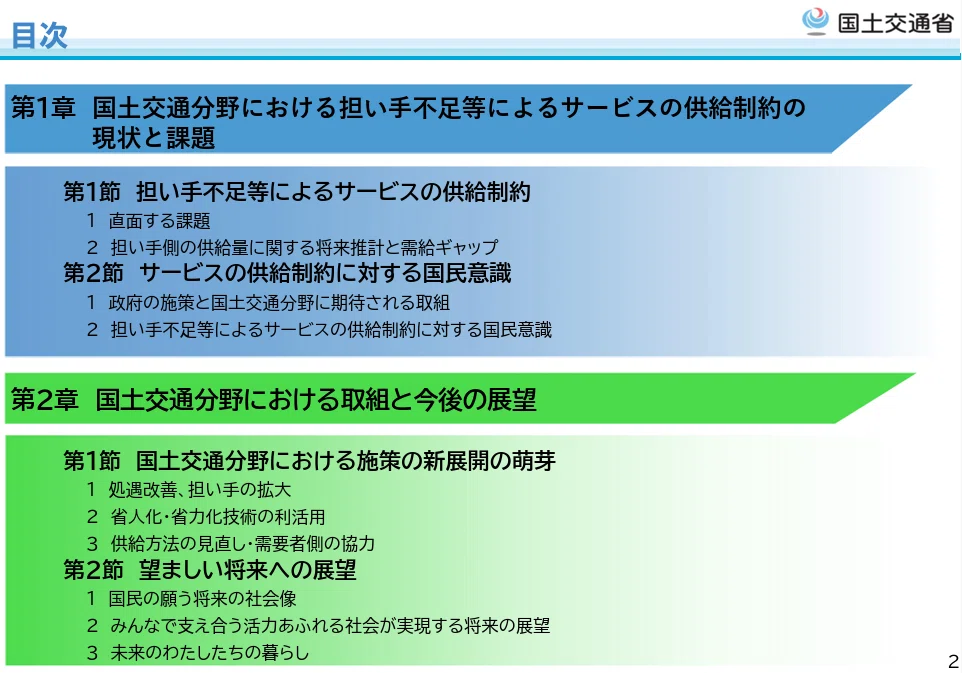 5 技術士必須問題のインプットは国土交通白書で8割カバーできる