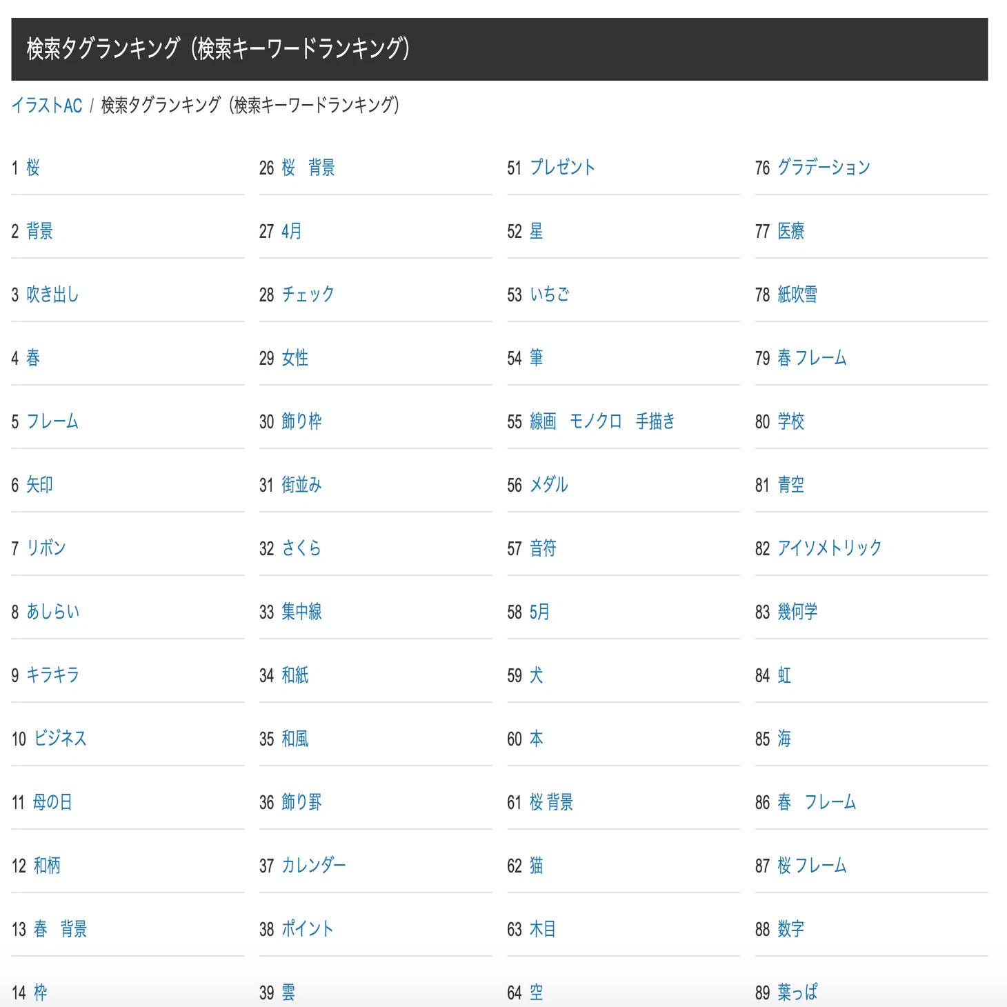 イラストAC】検索タグランキングを参考にしている話｜たんたん