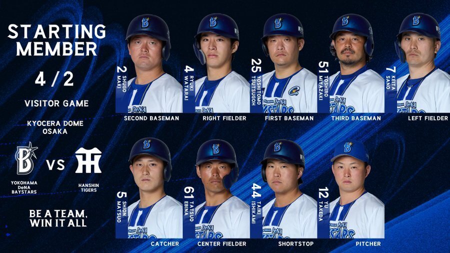 4月21日(火) DeNAベイスターズvs阪神タイガース 1塁側内野指定2席 ライブ】 阪神タイガース vs 横浜DeNAベイスターズ 4月1日 - YouTube