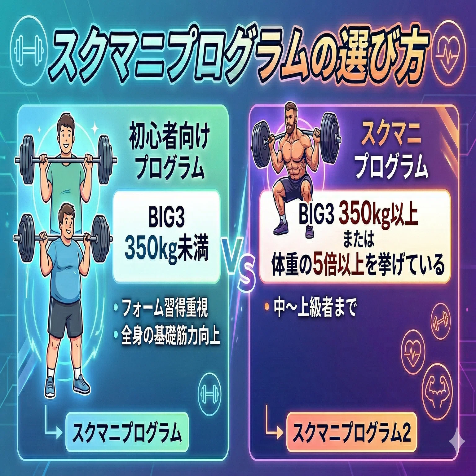 スクワットマニアプログラム2 週3ver.｜スクワットマニア
