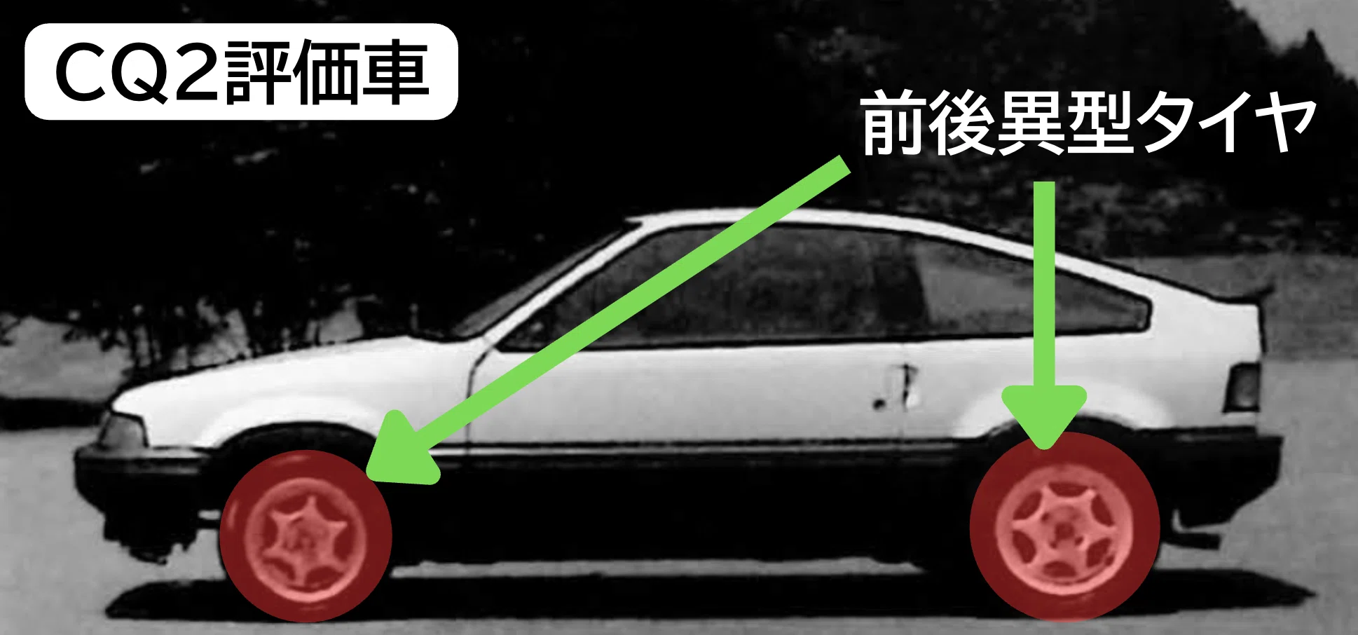 初代NSXはなぜ革命だったのか＿人間中心のスーパーカーとは？｜Tiger