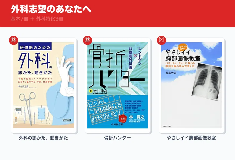 研修医向け　医学書　セット m3電子書籍 | 【お得な限定セット商品】初期研修医向けセット