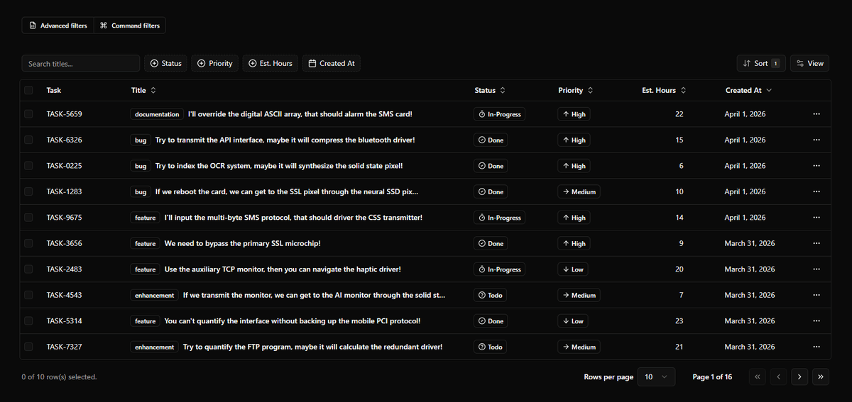 New Shadcn Table Components, Blocks & Examples|Sanjay Joshi