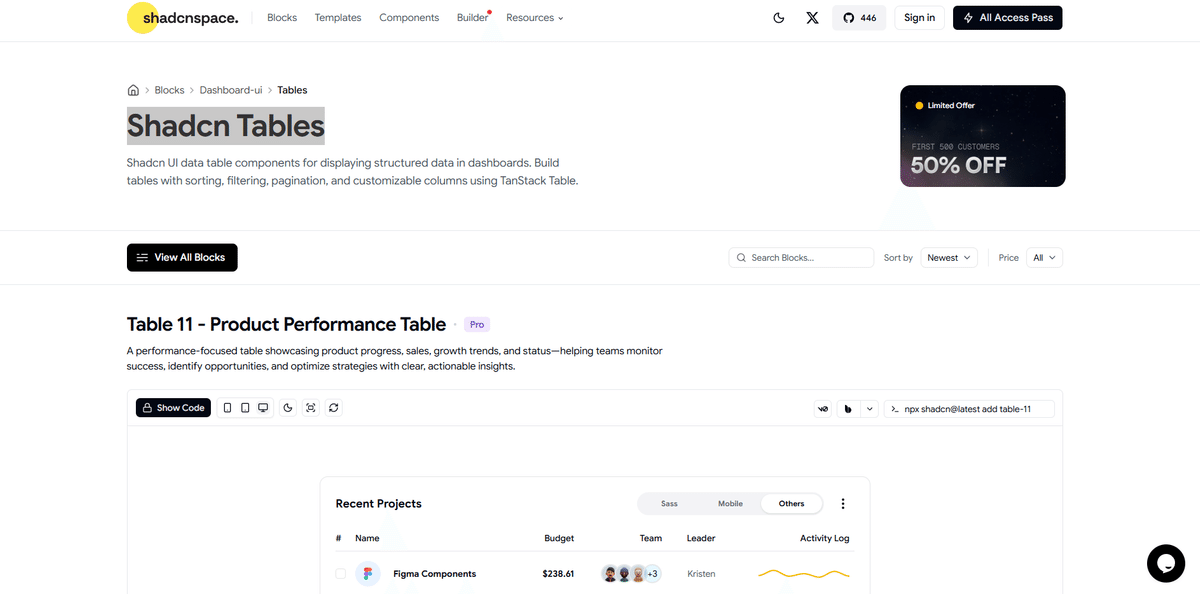 New Shadcn Table Components, Blocks & Examples|Sanjay Joshi