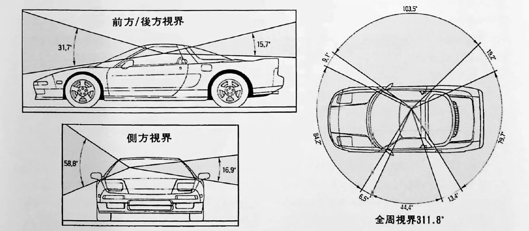 初代NSXはなぜ革命だったのか＿人間中心のスーパーカーとは？｜Tiger