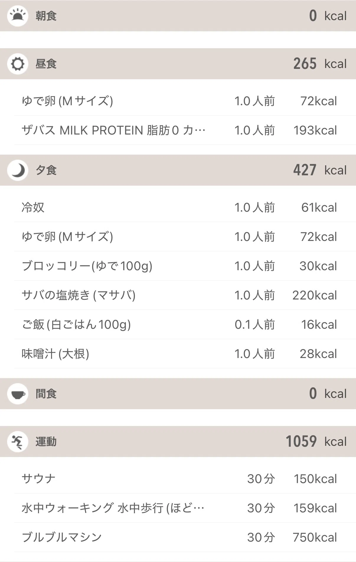 ダイエット74日目 2026.4.1 今日から第3章に突入！！！ここからの2ヶ月