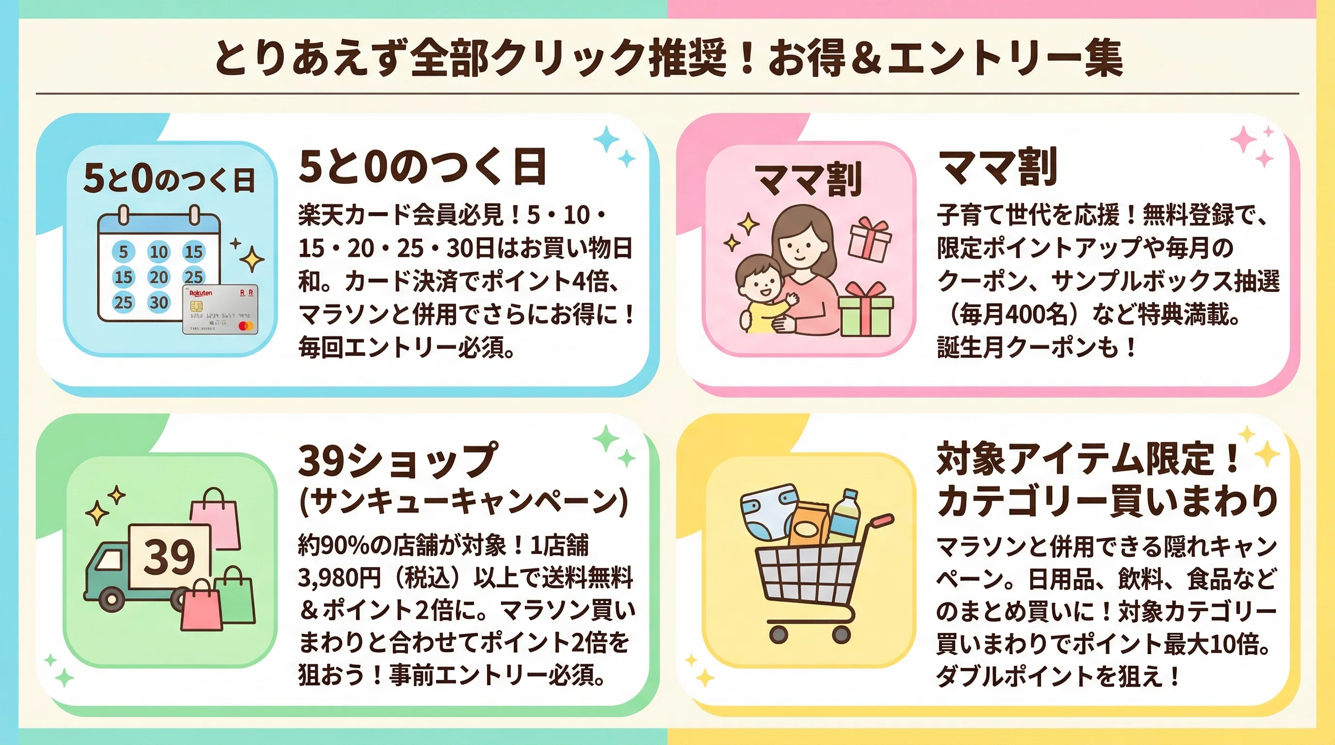 2026年4月最新】楽天マラソン完全攻略！必須エントリー＆神ショップ