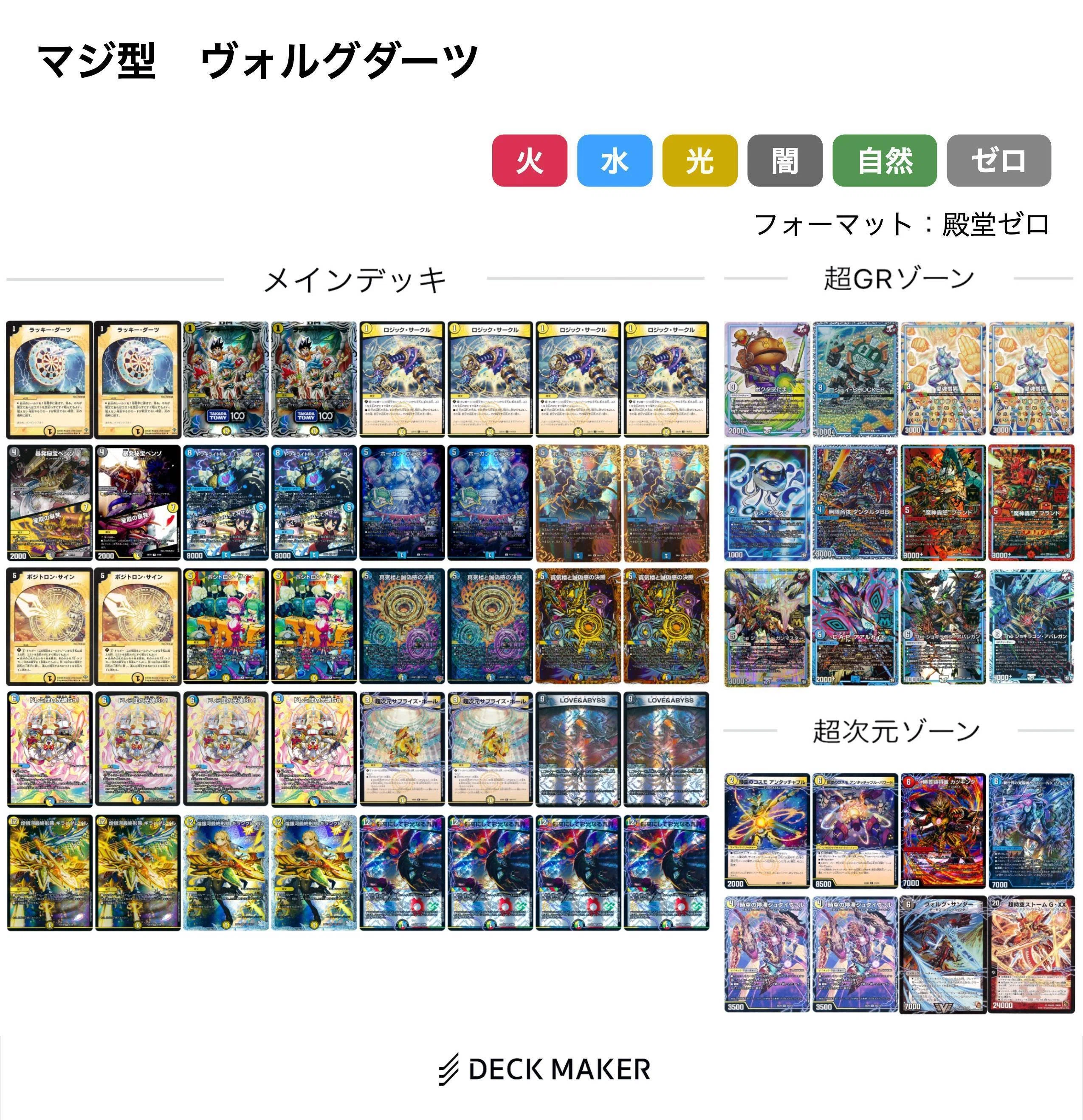 殿堂ゼロの禁断採用に関して｜風馬 成道