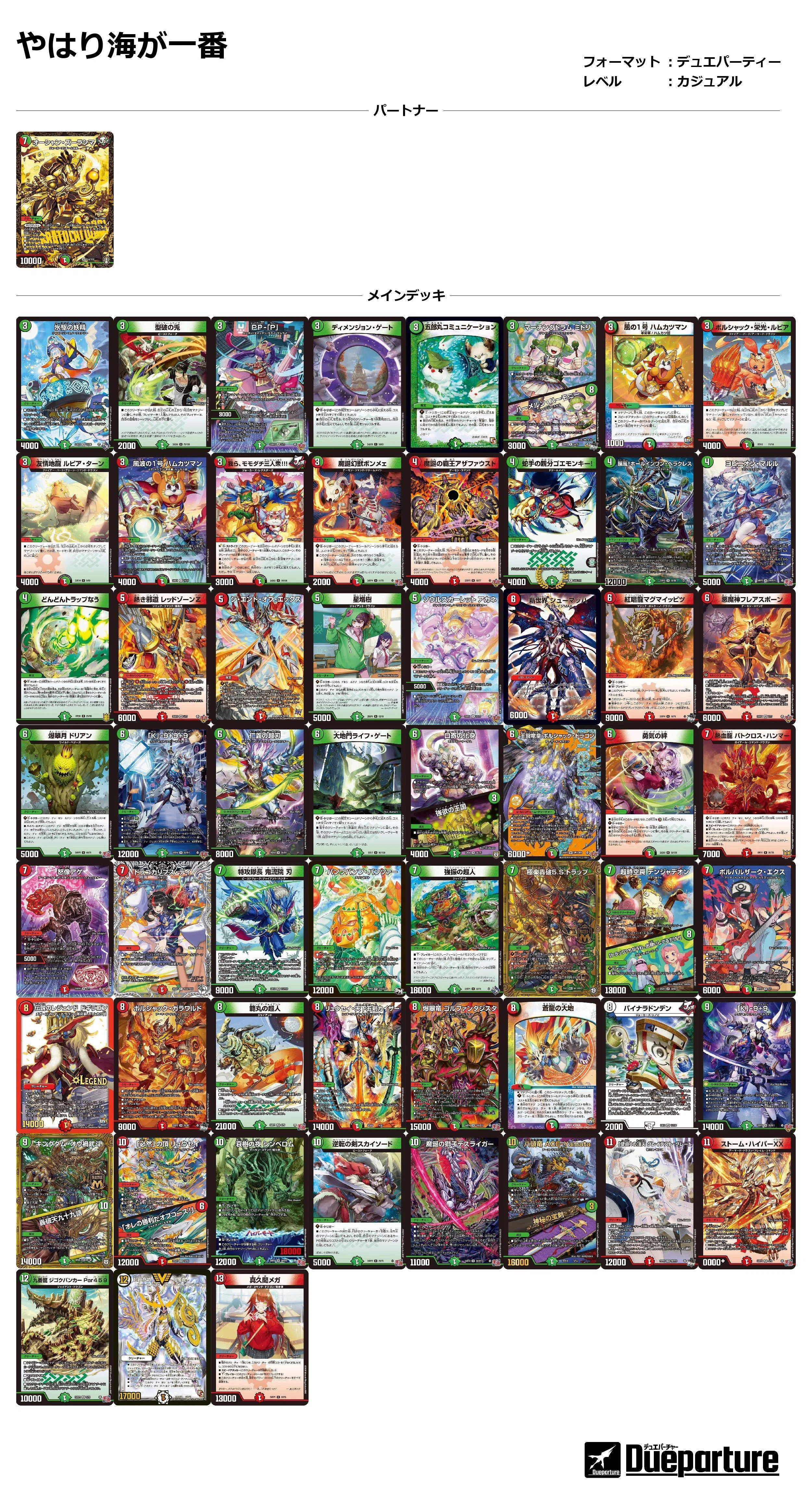 デュエパーティー用デッキ ジョーカーズ (推奨レベル2) デュエパ：レベル2】どんどん手札から投げつけろ！オーシャンズーラ