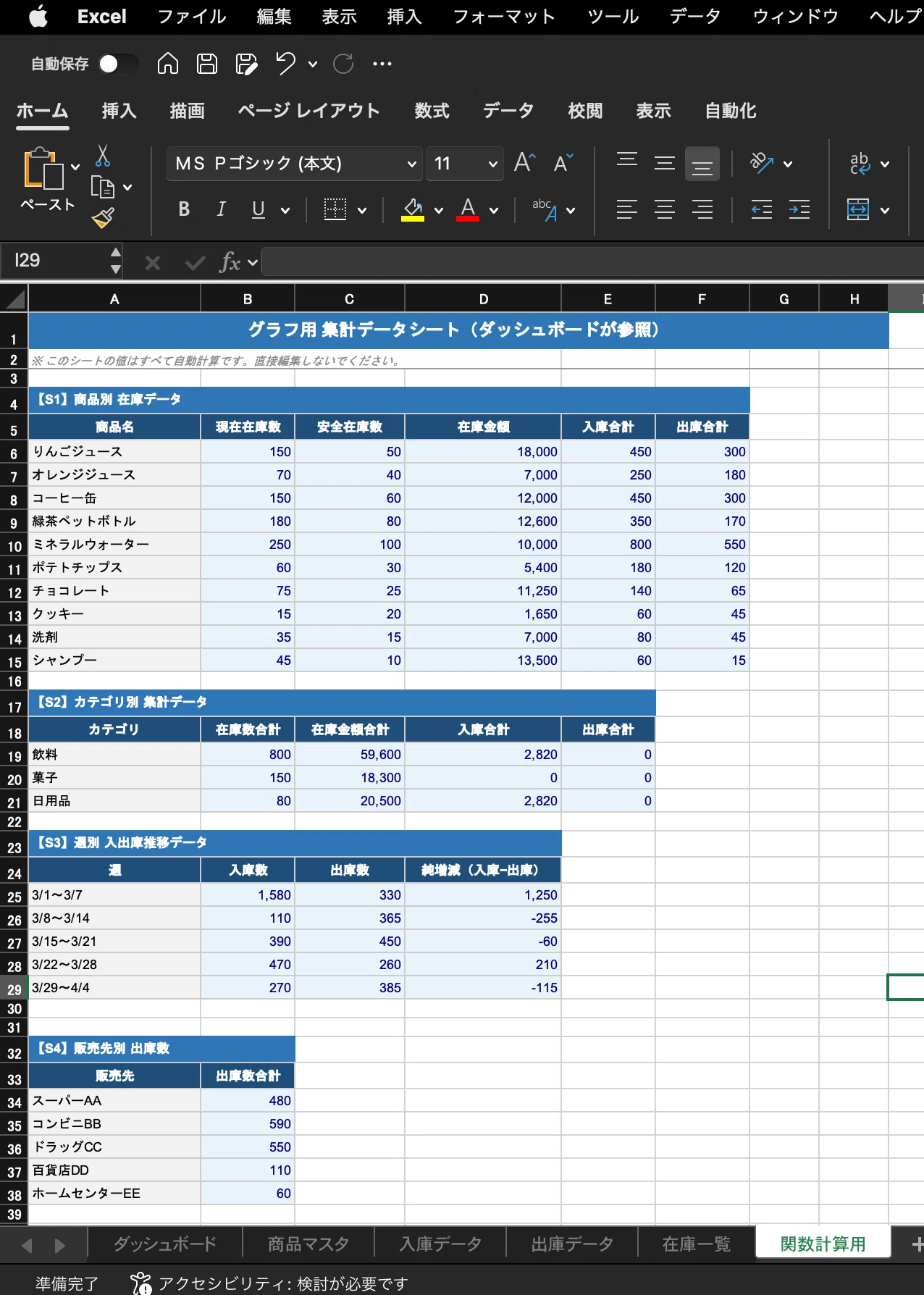 Excel配布】ダッシュボード付き在庫管理システムを作成しました｜後藤
