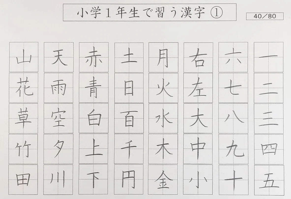 左 に 月 が つく 漢字