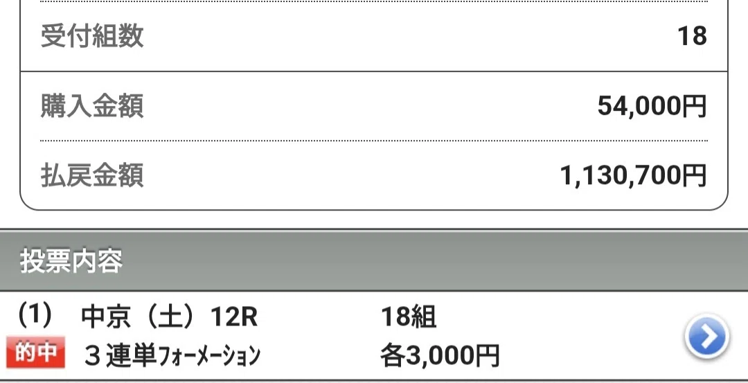 コメント