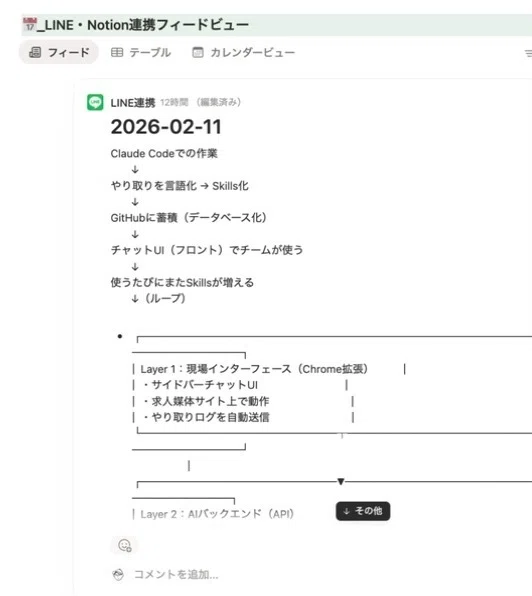 非エンジニア経営者が、Claude Codeに出会って2ヶ月で起きたことの全