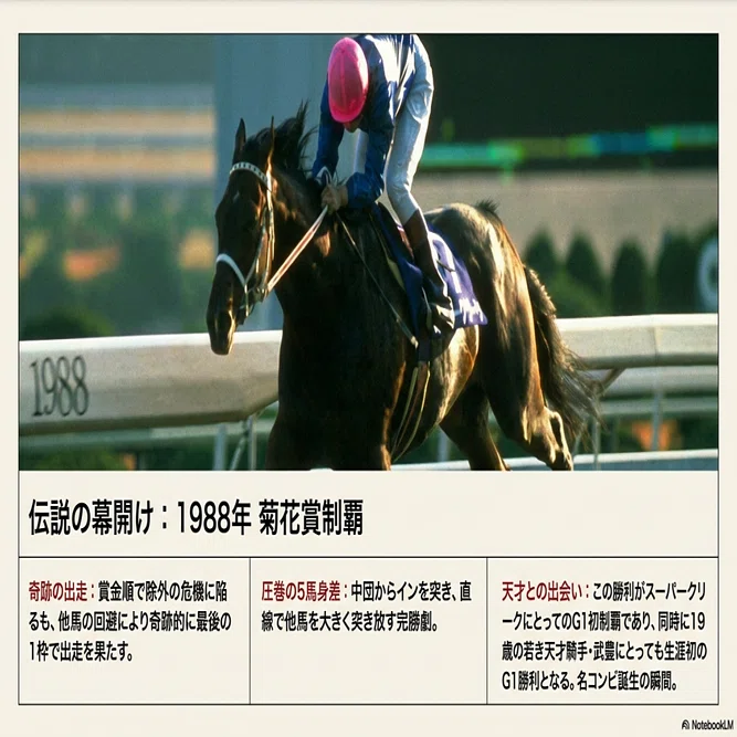 スーパークリーク — 天皇賞春秋制覇、武豊と駆け抜けた栄光の軌跡