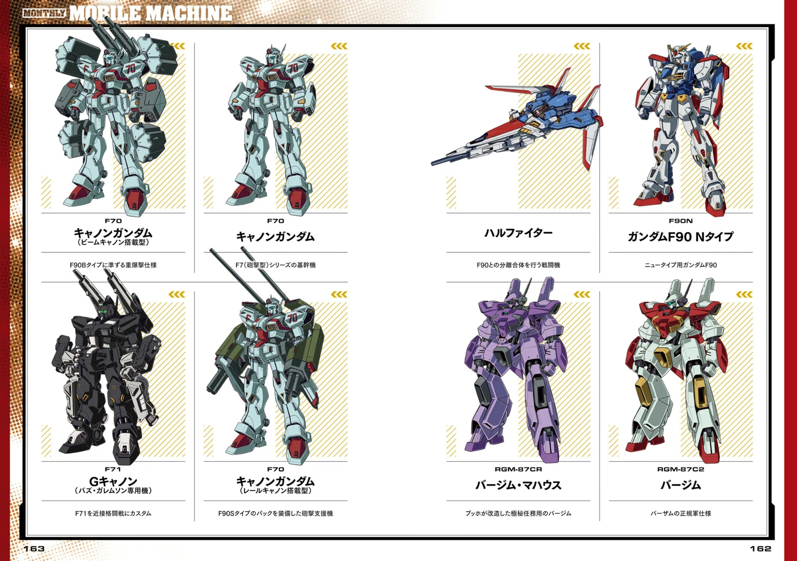 ガンダム本、その他　7種類 main.jpg