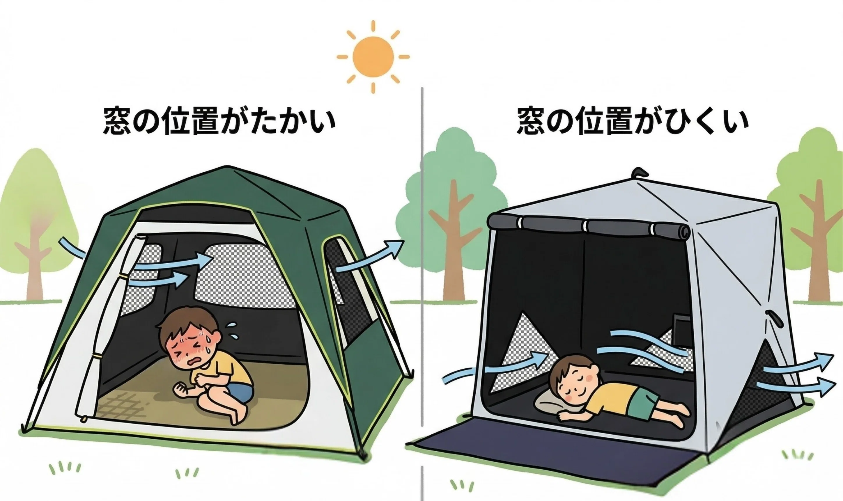 公園テント。3年粘ったレジャーシートを卒業！まさかの決め手は