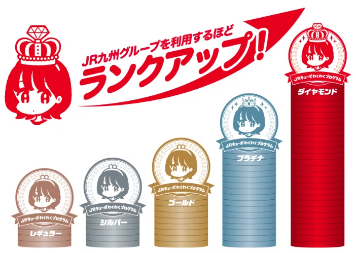 なんか新しいの始まってる！」JR九州の新プログラムが想像以上に豪華
