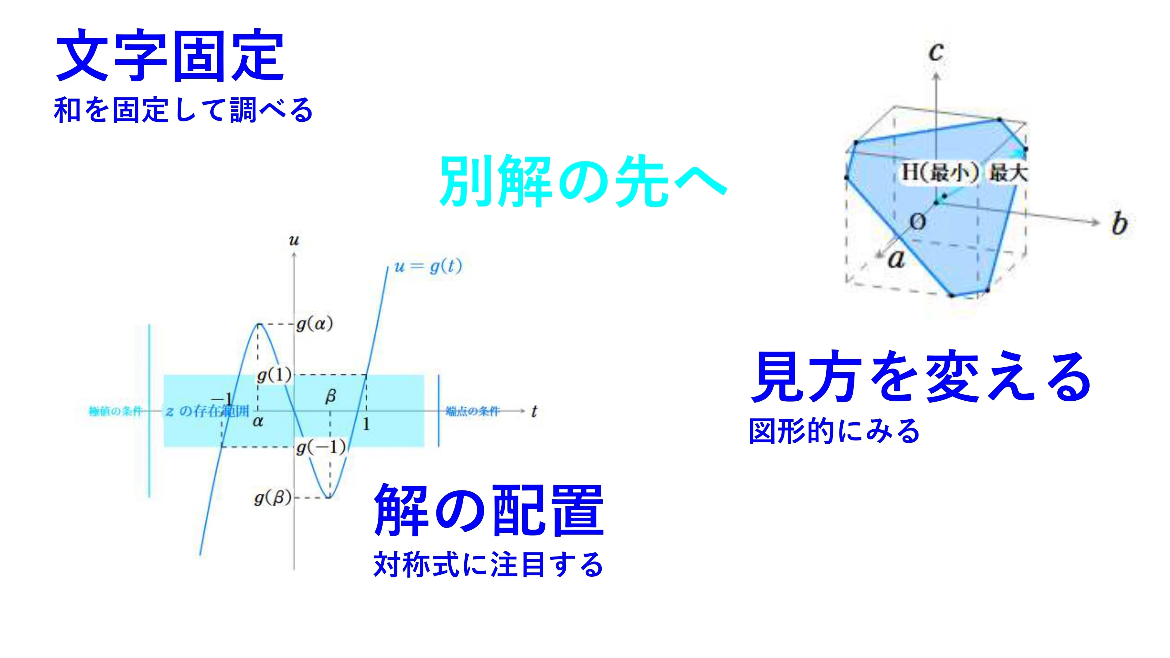 VS数学講義Note_第001講(発想を比較せよ)｜Vibrant Square