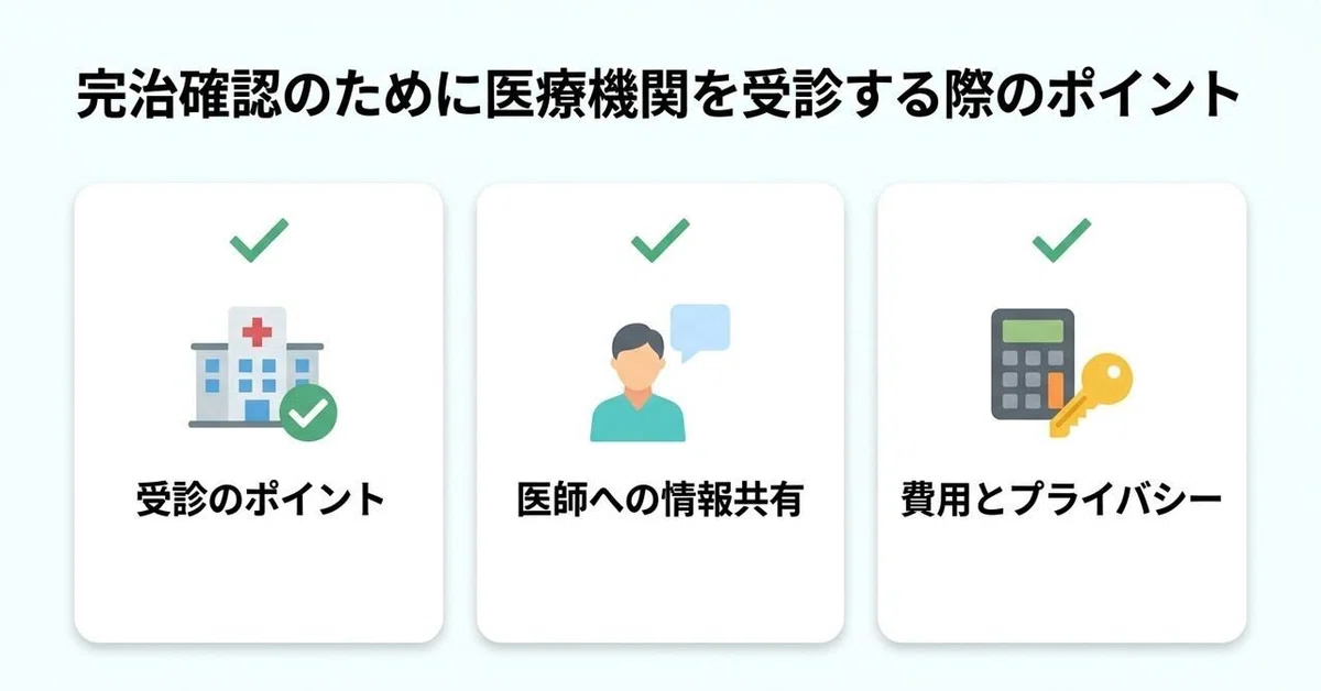 性病完治確認に自宅キットは使える?専門家が解説|カラダの不安相談所