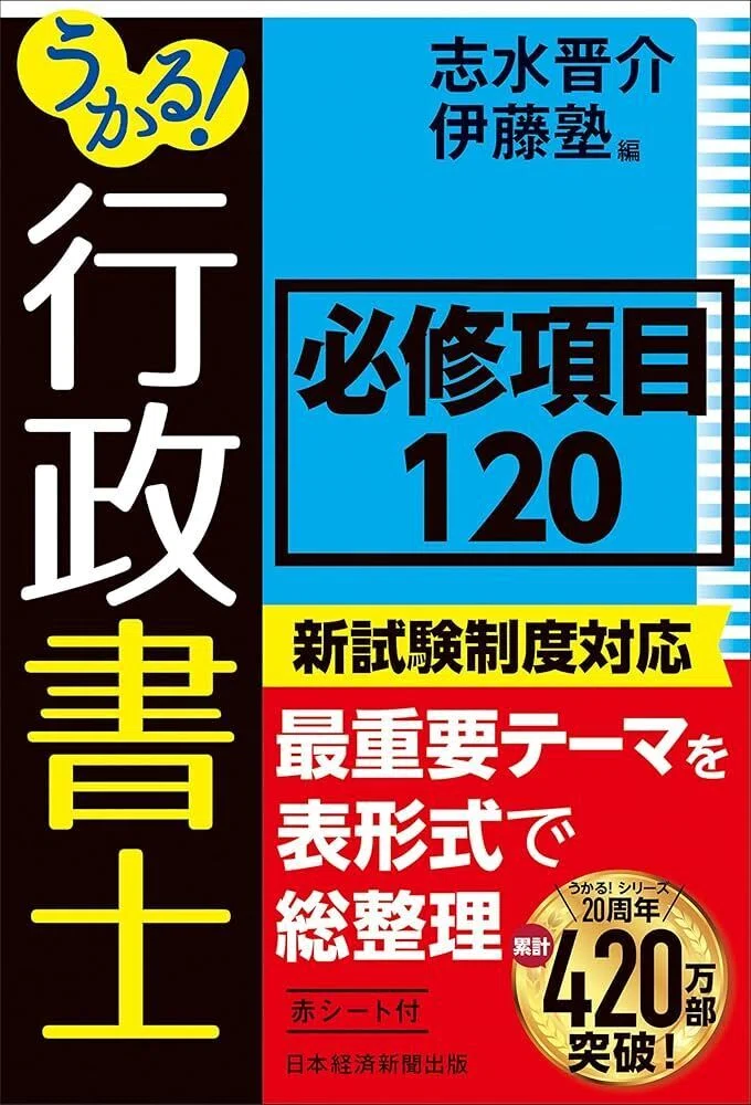 2026年行政書士試験勉強 145日目 どんなことがあっても完全に仕上げ