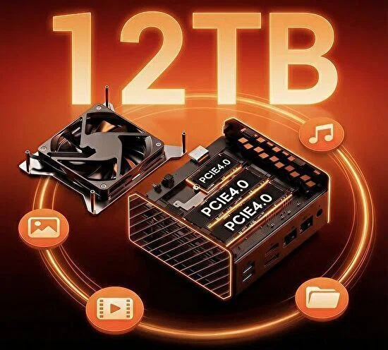 Ryzen 7 PRO 6850H搭載のミニPCが57,400円でセール中。SSD 3スロット