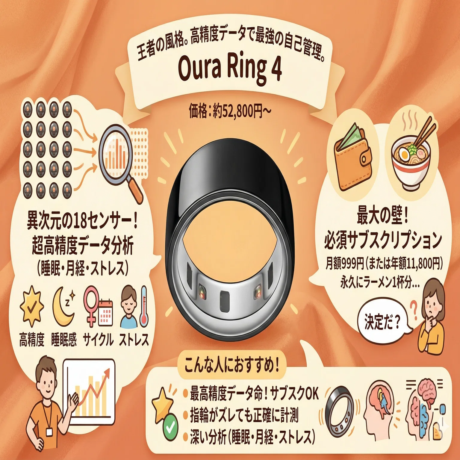 2026年版】スマートリング完全比較！ヘルスケア特化＆コスパ最強 