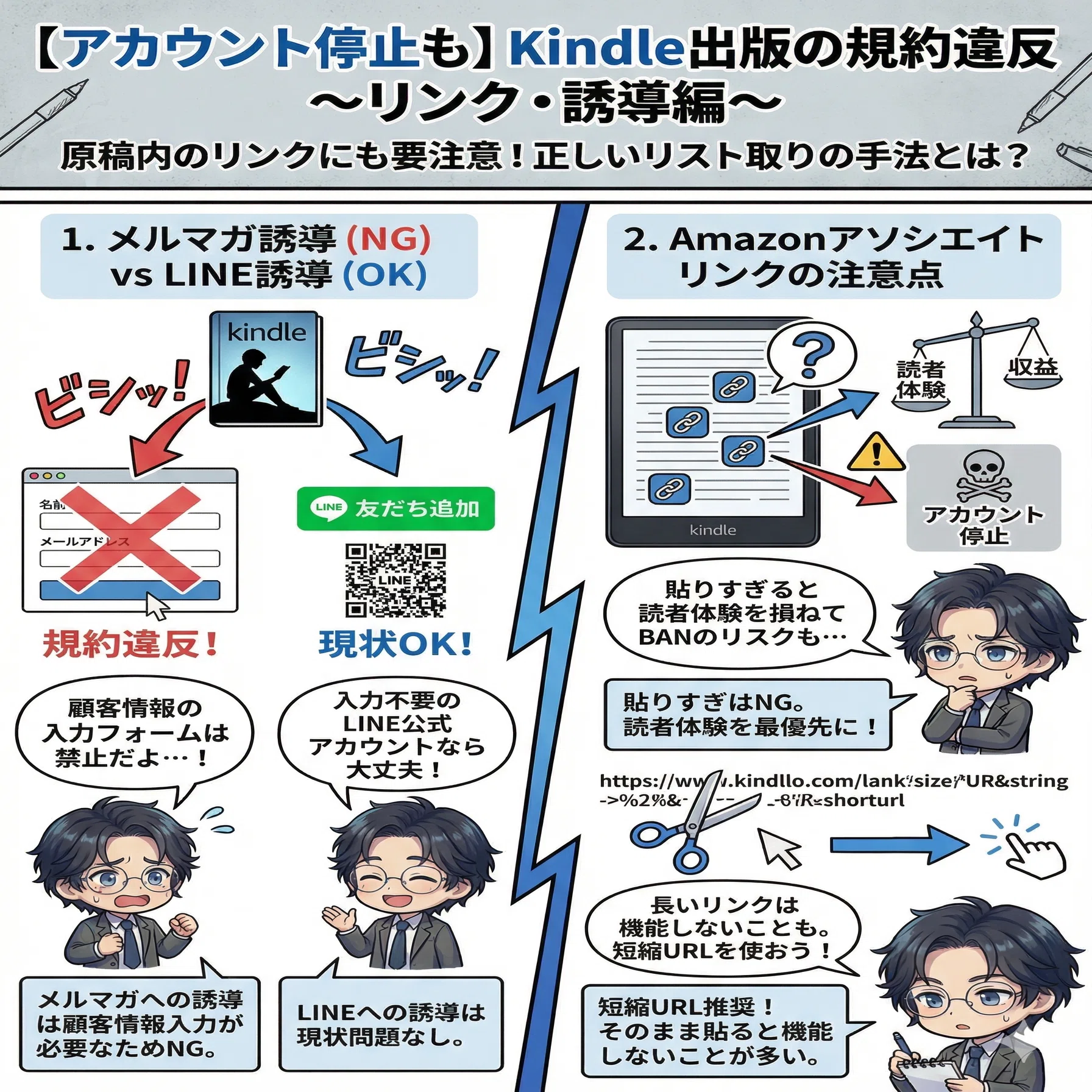 Kindle出版】メルマガ誘導は規約違反！アカウント停止を防ぐ正しい