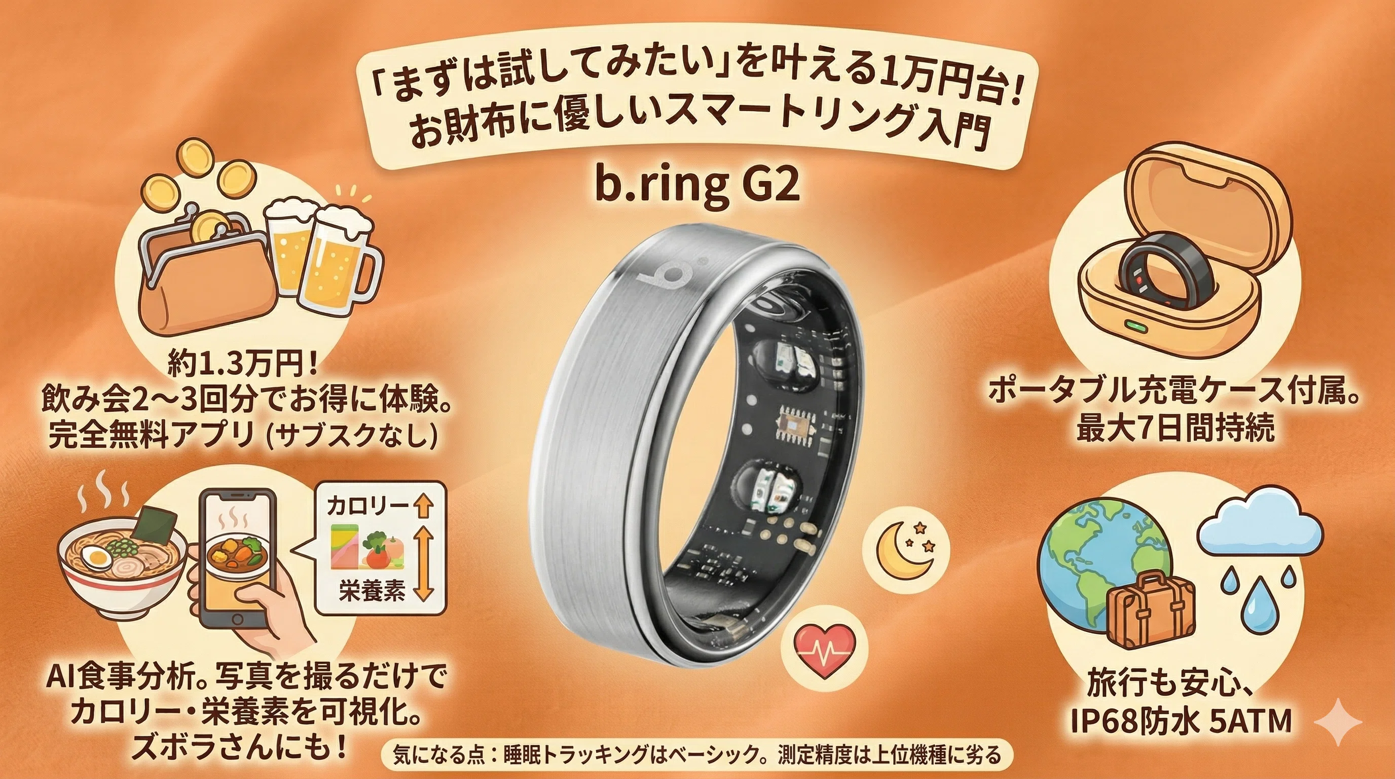 2026年版】スマートリング完全比較！ヘルスケア特化＆コスパの最強