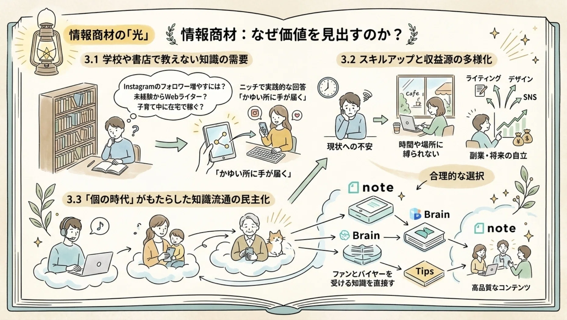 商談中 manまとめ売り 気になる商品がありましたらご連絡ください これ