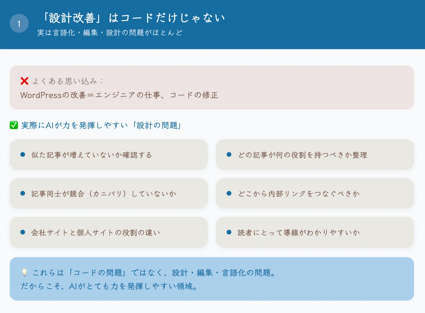 WordPressの設計改善をAIに相談してみた。ChatGPTエージェントモードと