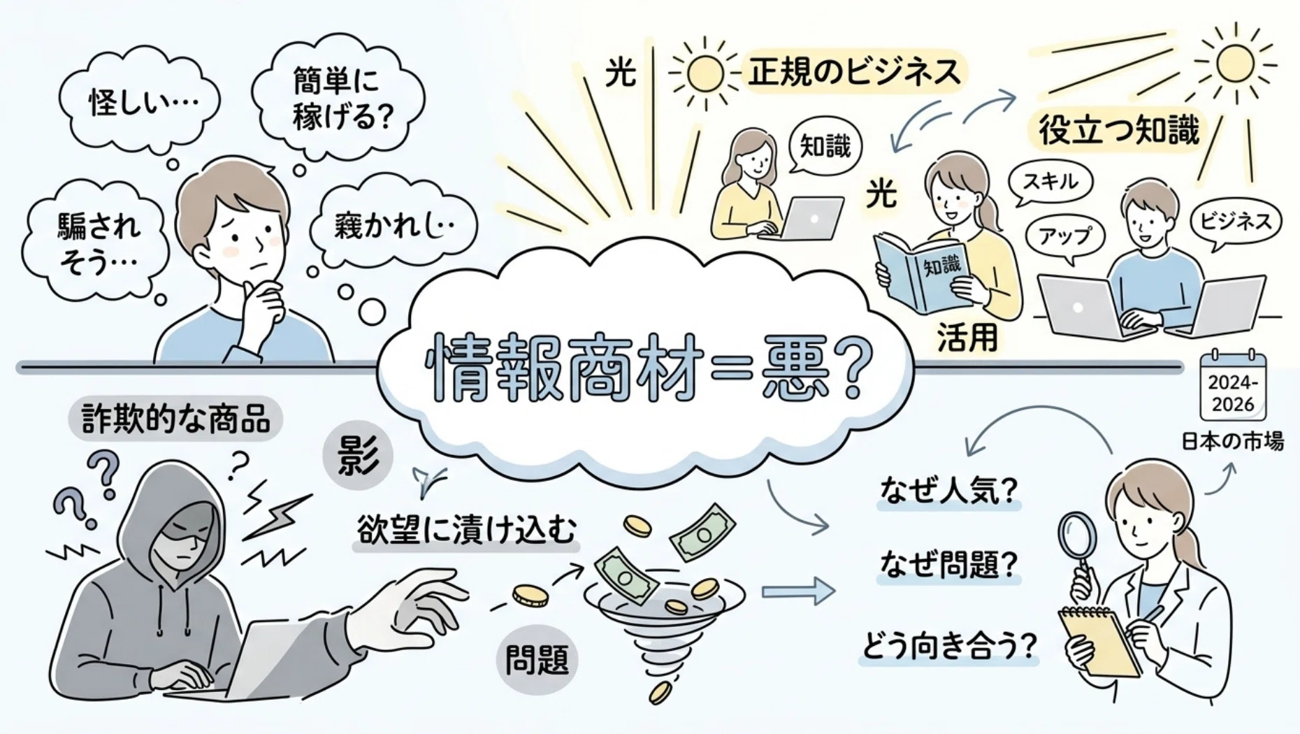 情報商材の表と裏│騙されない・後悔しない、賢く付き合うための完全