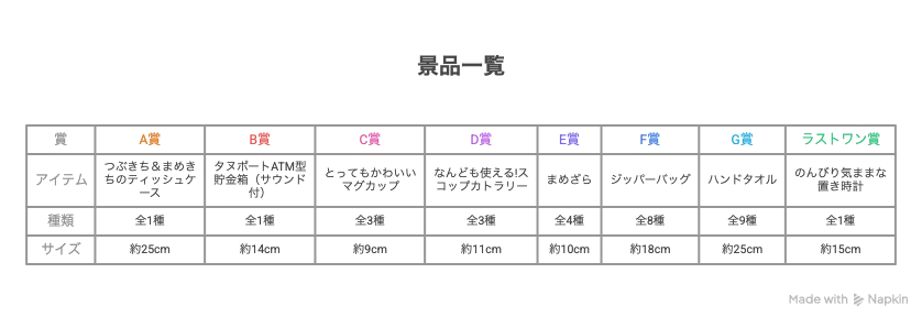 48.あつ森一番くじ2026はファミマで何時から？販売店舗・景品