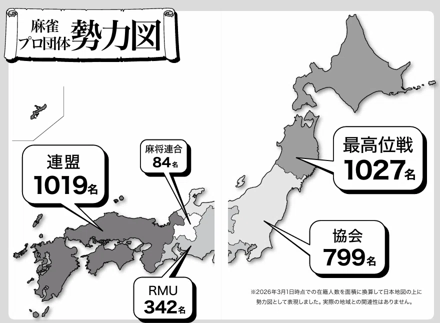 無料】多団体乱立時代否定宣言｜近代麻雀黒木