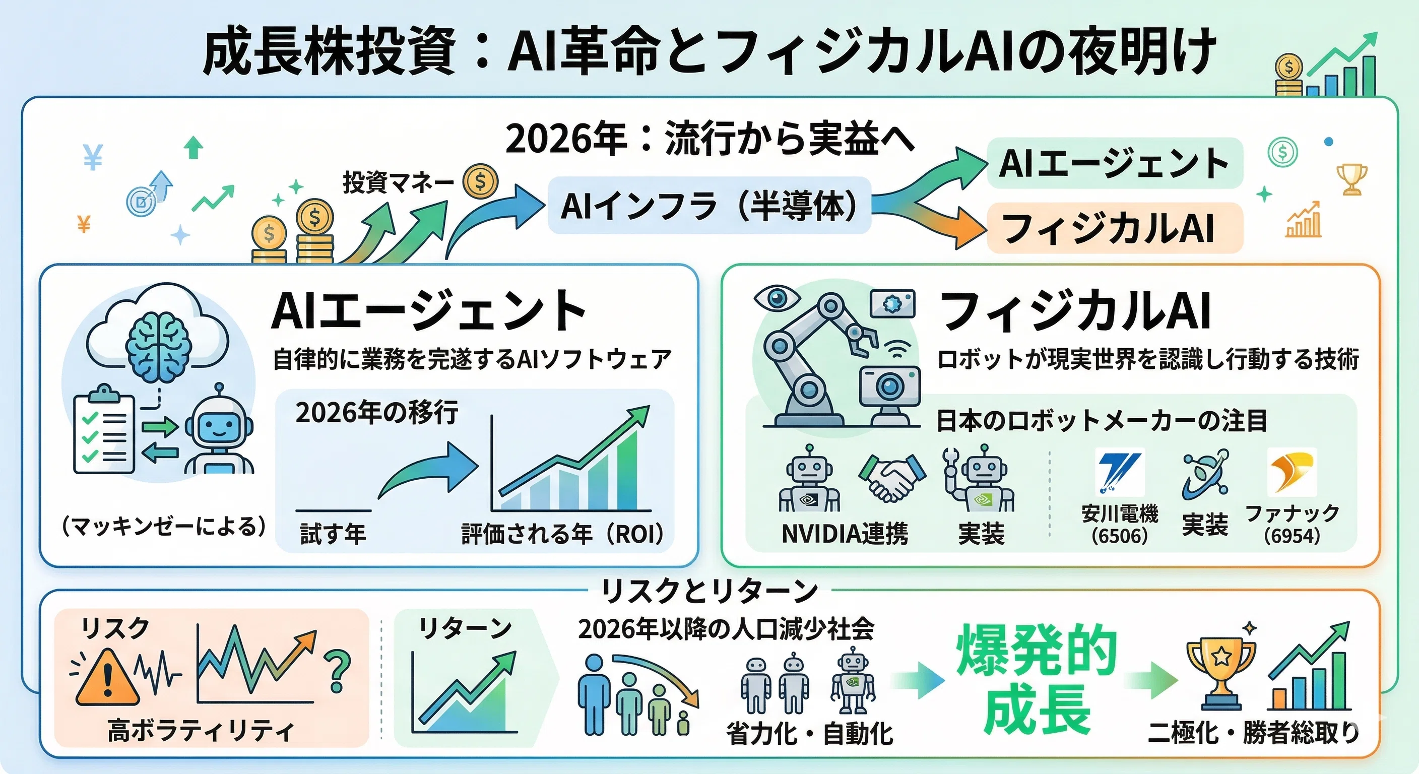 【カバーなし】決定版　株式罫線　株界五十年の経験 川崎CNブランド2025に認定されました。 | ニュース一覧 | 株式会社YAMANAKA