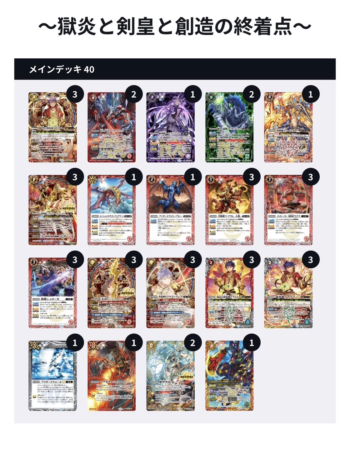 2025年度のバトルスピリッツの総括｜スピノ