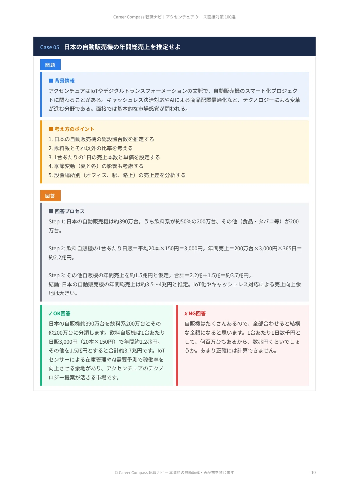 2026年版】アクセンチュア ケース面接対策100選｜フェルミ推定