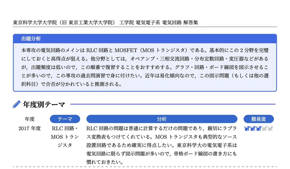 2026年度】 東京科学大学 工学院 電気電子系 2013〜2025【電気回路