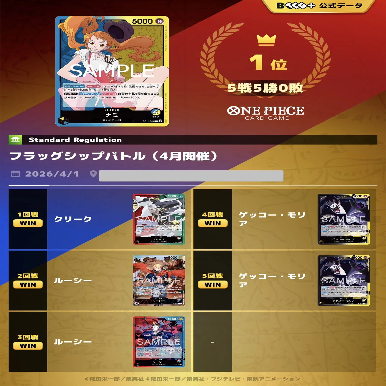 2026.4~ 禁止改定後 新環境 青黄ナミ【青黄ナミは“耐久デッキ”ではない