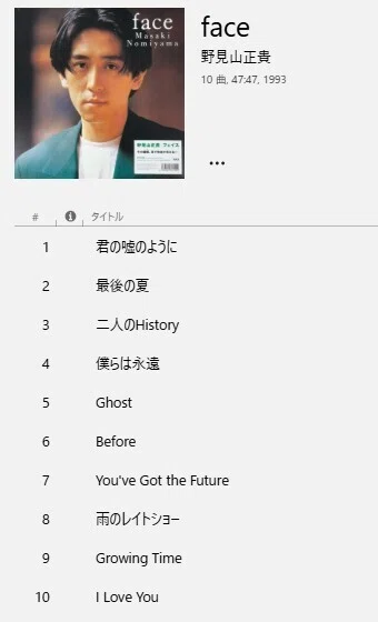 なんで2枚買ってんの？②野見山正貴『Face』※顔から入ったけど