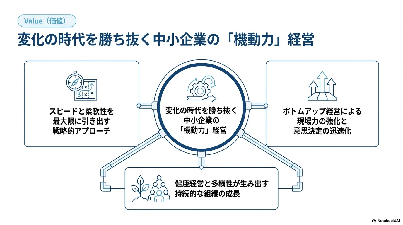 公の場での発言・インタビュー報道記録
