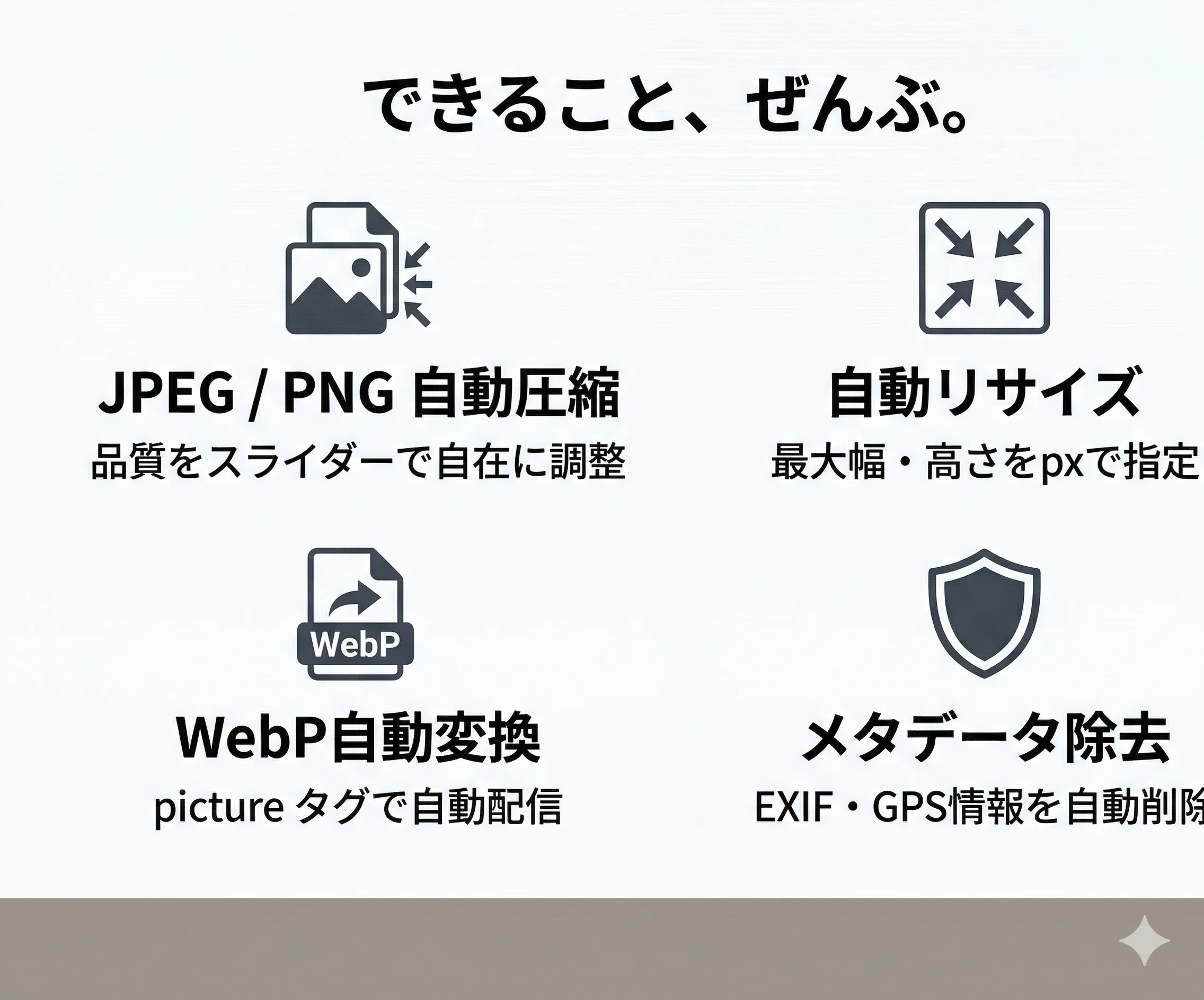 買い切り500円】WordPress画像を自動圧縮＆WebP変換する自作プラグイン