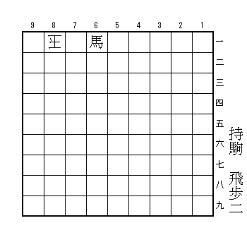 将棋魔法陣」第78番（詰将棋自習室）｜松本博文