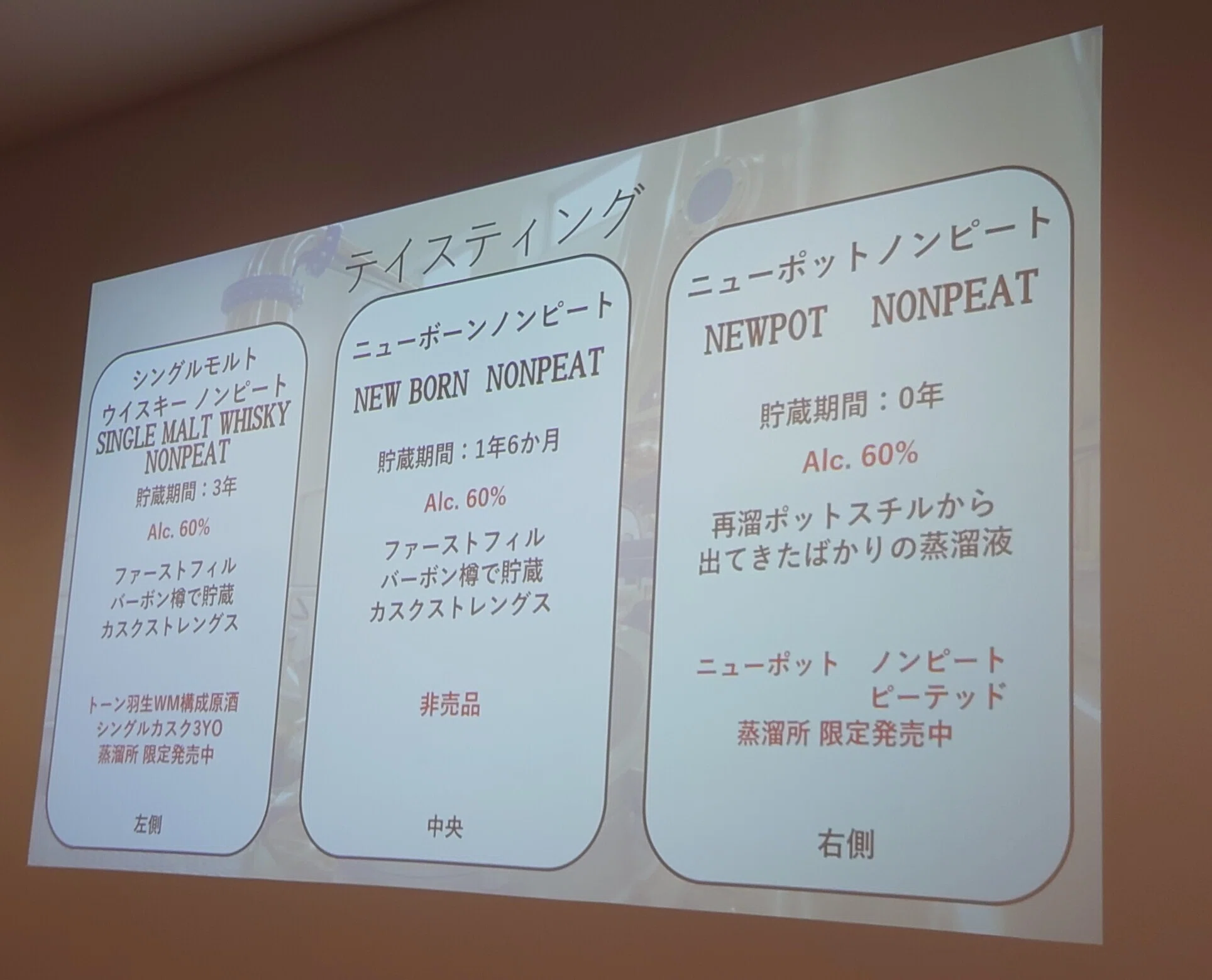 埼玉県：羽生蒸溜所】再始動した蒸溜所｜歴史を継ぎつつ現代に甦る 