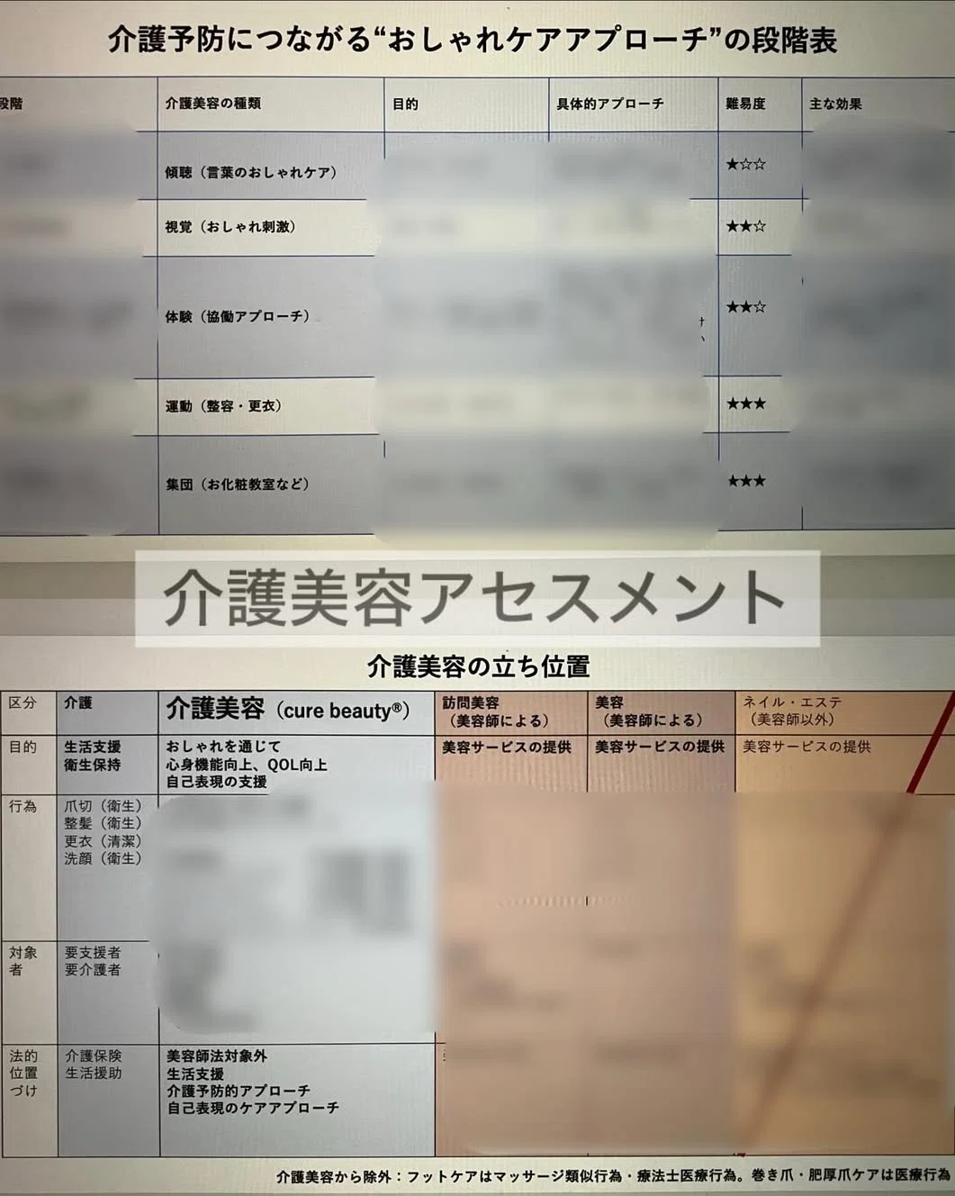 「触れることが、介護予防につながる理由」|寄り添いケア癒.mmt