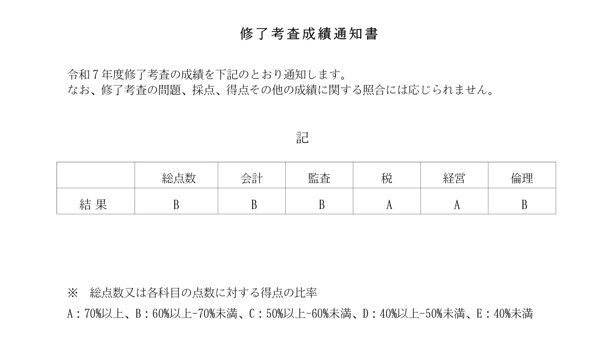 まさが式修了考査勉強法｜まさが