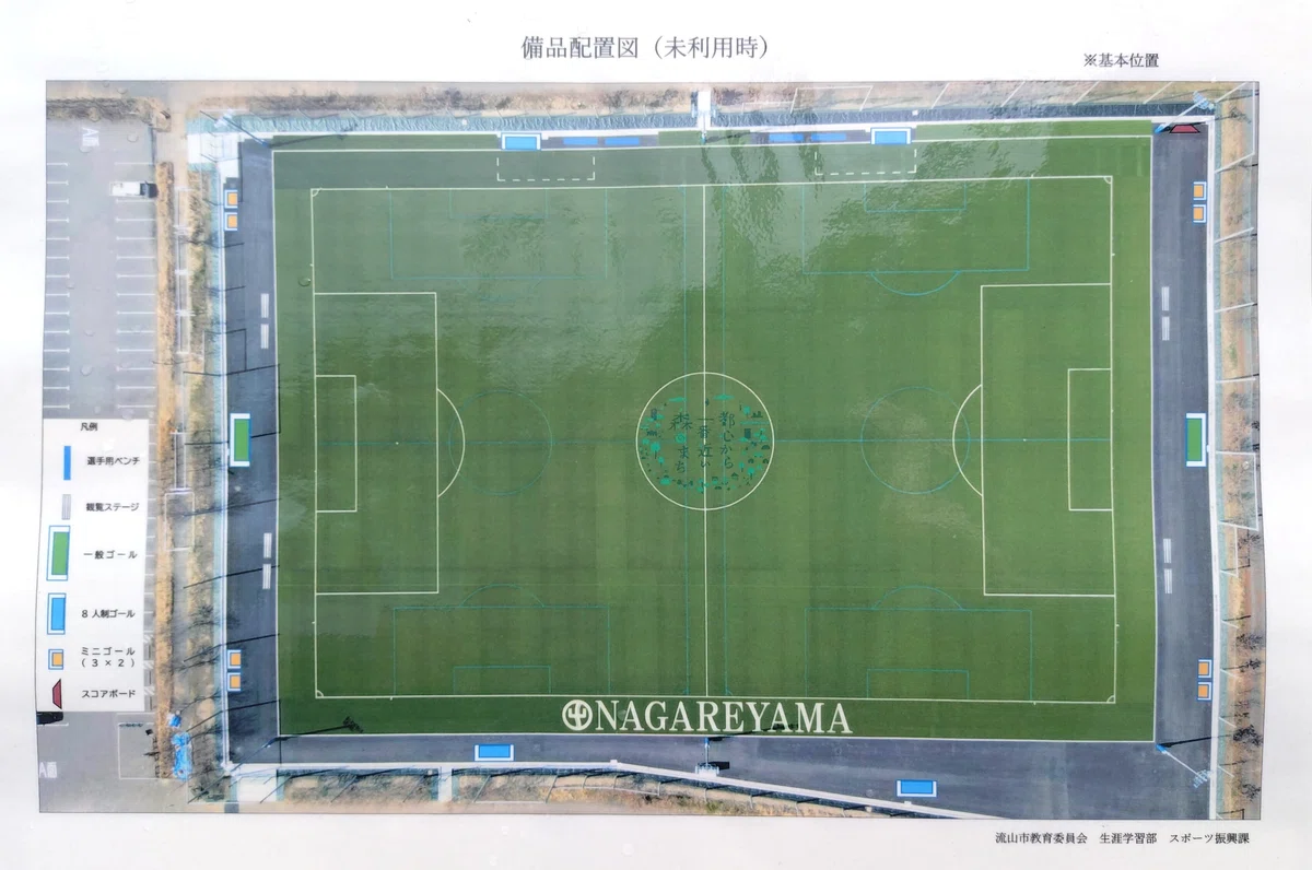 流山 スポーツ フィールド