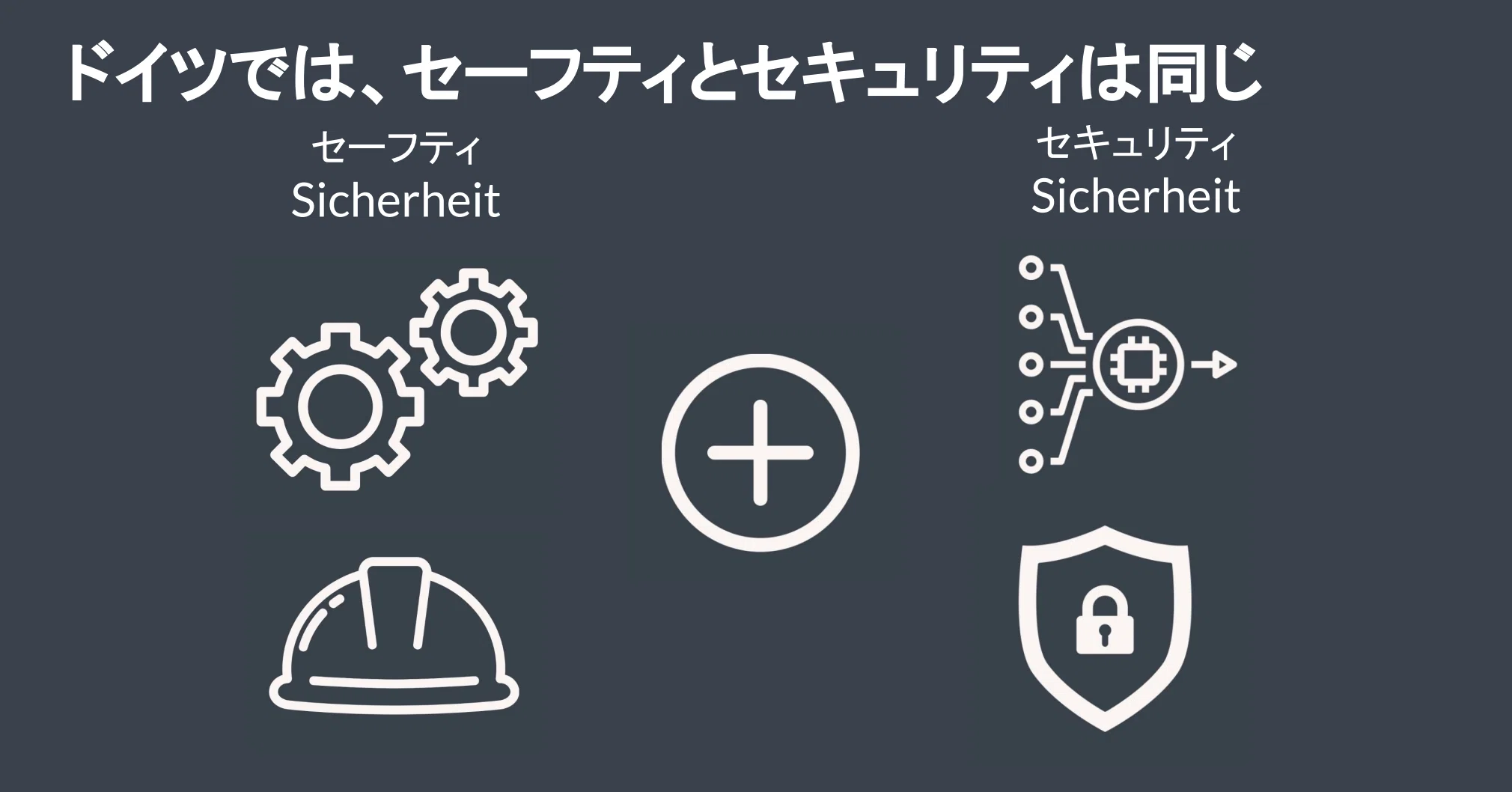 特別回】DX時代も「ご安全に！」2.0――セーフティを守るために必要な