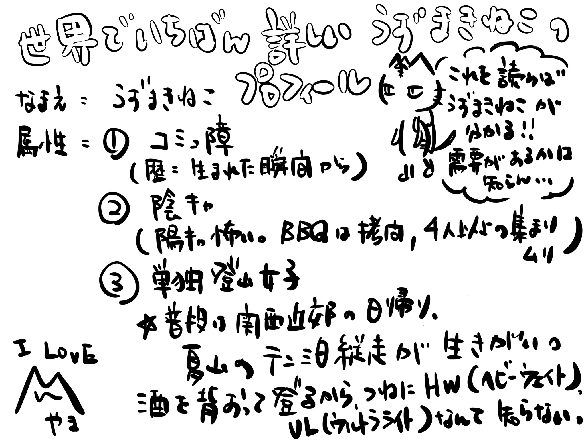めっちゃ今さら、自己紹介を作ってみた☆彡｜あの空の向こうに行きたく
