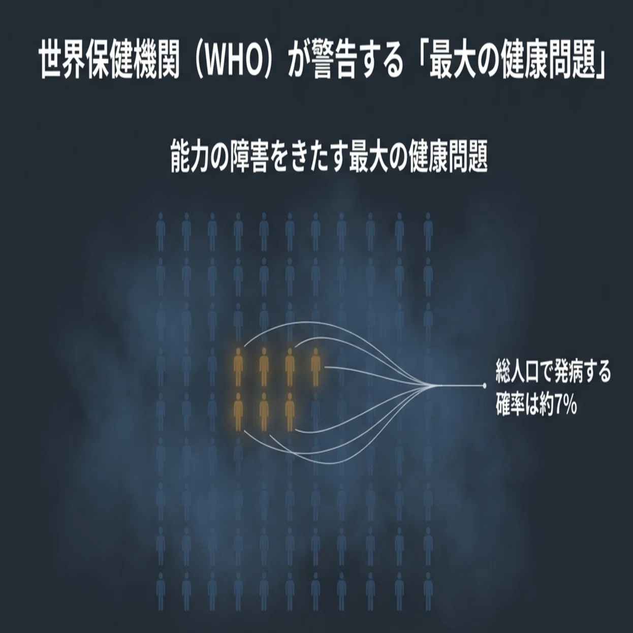 うつ病って何ですか？｜精神科Dr.木原 駿