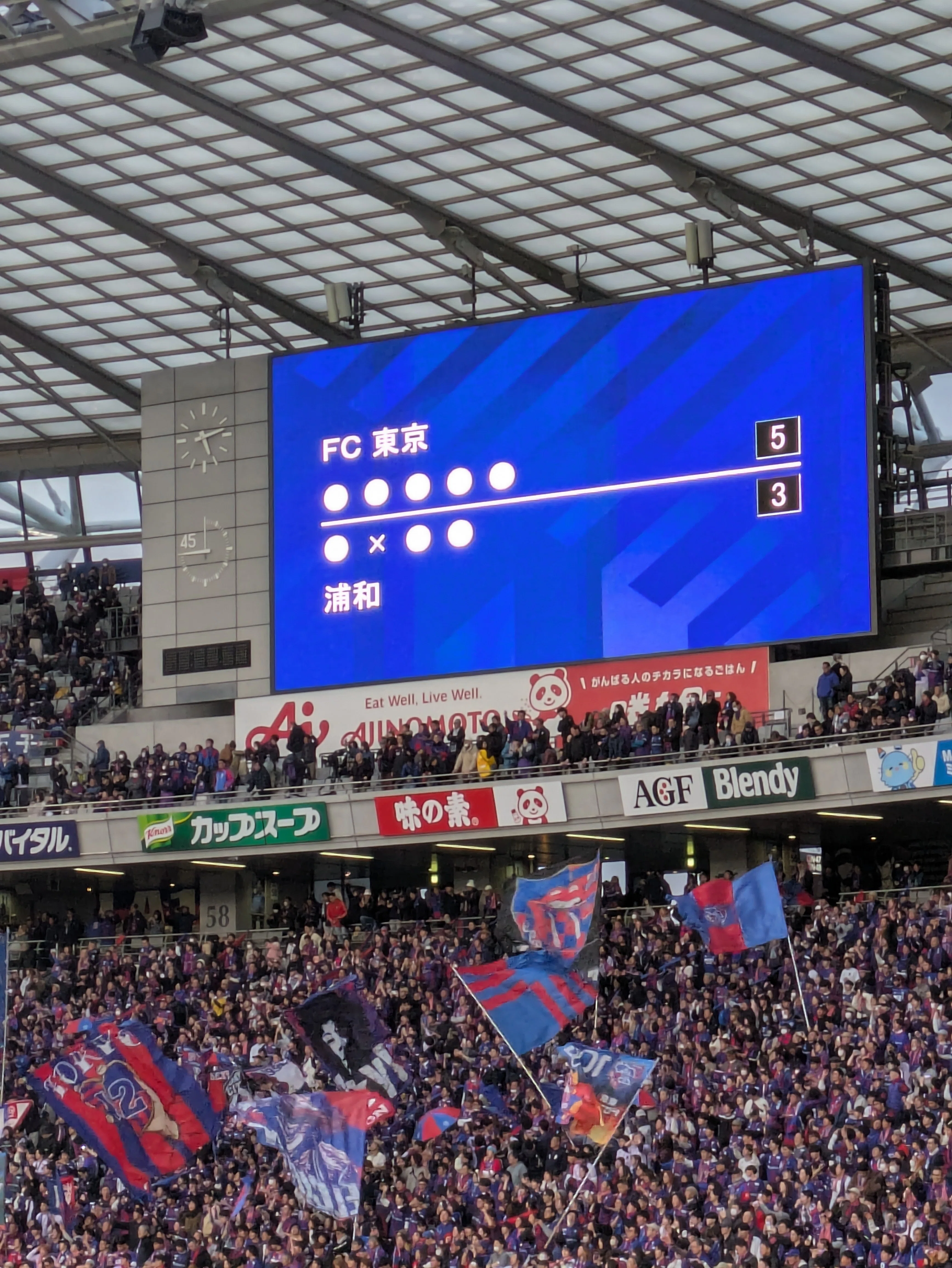 FC Tokyo | A Super Personal Rating and Review of the First Half of